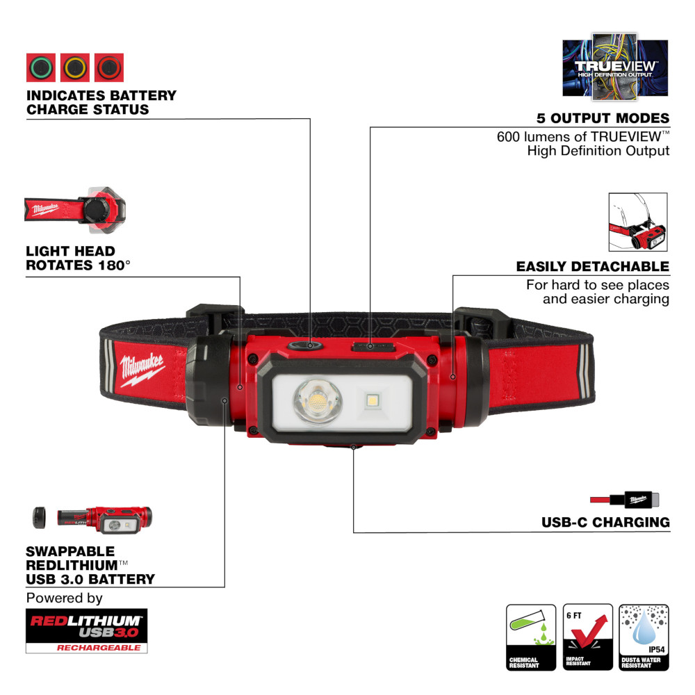 600 Lumen LED Red Lithium Hard Hat Head Lamp Light (Cordless)
