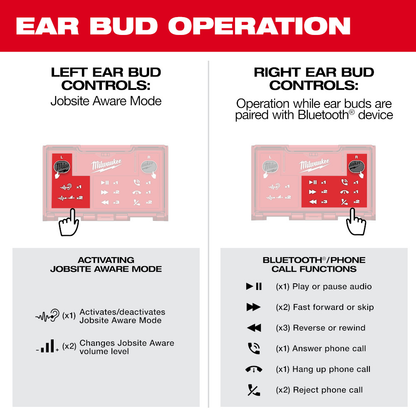 Bluetooth Jobsite Ear Buds W (1) Battery & Usb Charging Case (Cordless)