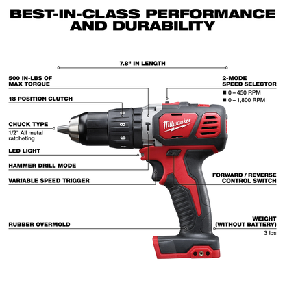M18 4-Tool 1/2" Hammer Drill / Driver 1/4" Impact Driver Sawzall Reciprocating Saw Work light Combination Kit