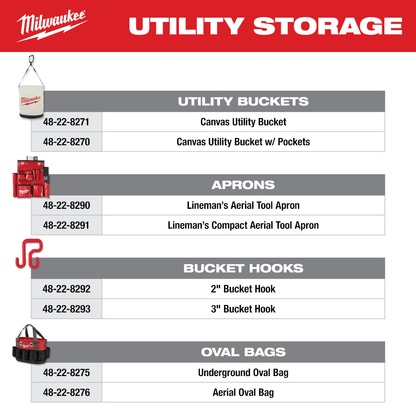 LINEMAN's Aerial Tool Apron